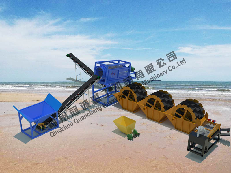 高效洗砂設備 高效洗砂設備