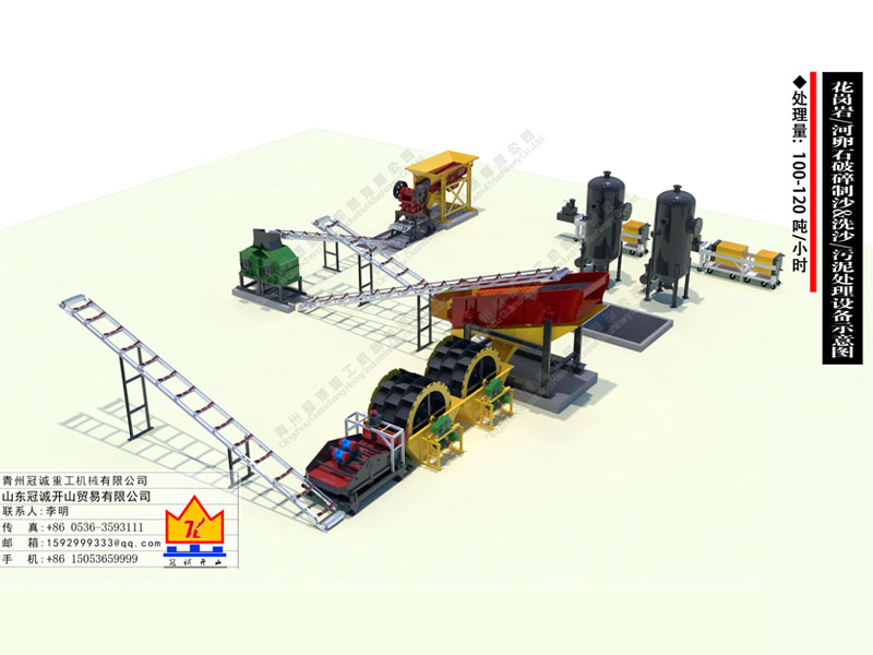 制砂洗砂設備 制砂洗砂設備